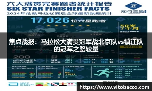 焦点战报：马拉松大满贯冠军战北京队vs镇江队的冠军之路较量