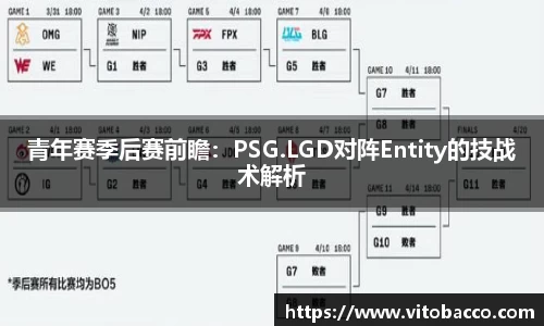 青年赛季后赛前瞻：PSG.LGD对阵Entity的技战术解析