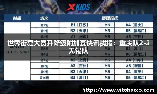 世界街舞大赛升降级附加赛快讯战报：重庆队2-3无锡队