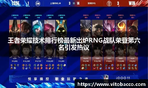 王者荣耀技术排行榜最新出炉RNG战队荣登第六名引发热议